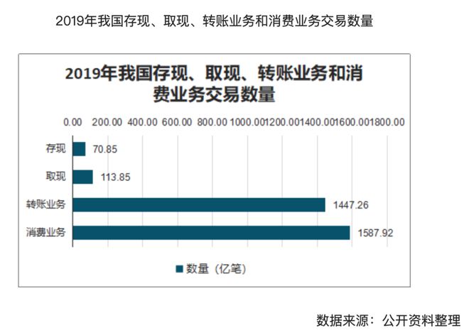 融通金宝pos机有支付牌照吗_海科融通pos咋样_海科融通pos机是一清吗