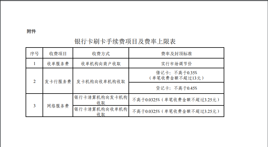 2022海科融通pos机_海科融通pos机商户表_2016海科融通pos机