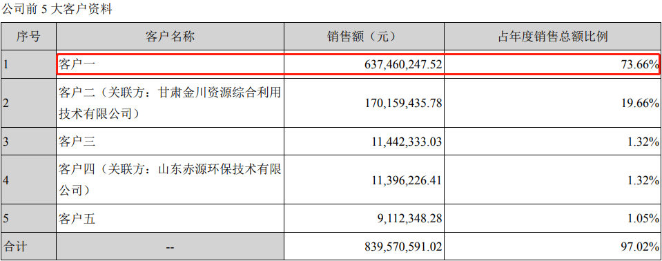 海科融通pos不跳码_跳码pos机_怎么查pos机是否跳码