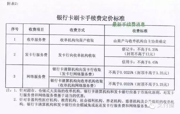 海科融通pos机哪个好 海科融通pos机和拉卡拉pos机对比哪一款比较好？