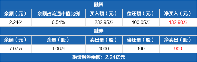 海科融通pos机流量卡可以换吗_海科融通pos海付_海科融通大pos机费率