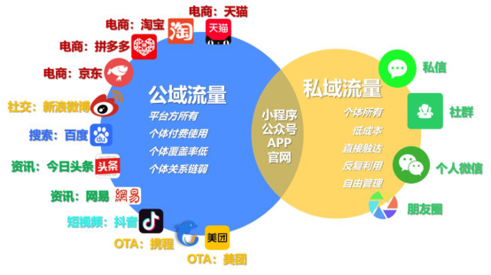 借记卡pos机刷卡额度_店掌柜pos机费率是多少_店掌柜pos机刷卡额度咋弄