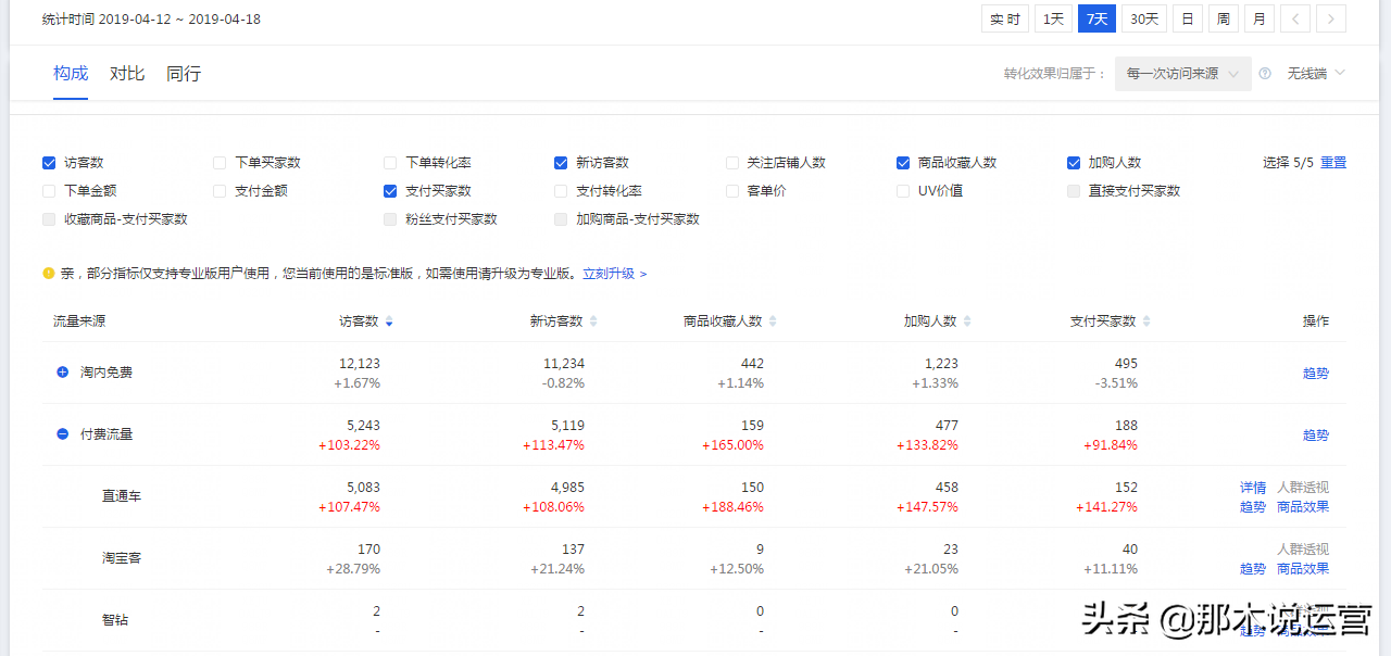 店掌柜pos机刷卡额度咋弄_借记卡pos机刷卡额度_店掌柜pos机费率是多少