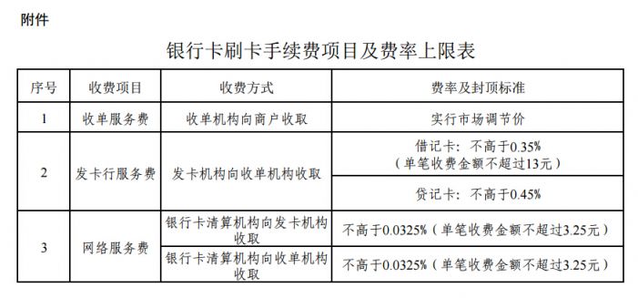 运城办理pos机_临汾办理pos机_店掌柜pos机怎么认证磁条卡