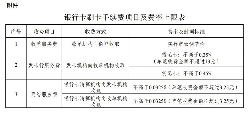 海科融通pos机礼品卡_海科融通q刷_海科融通刷500激活