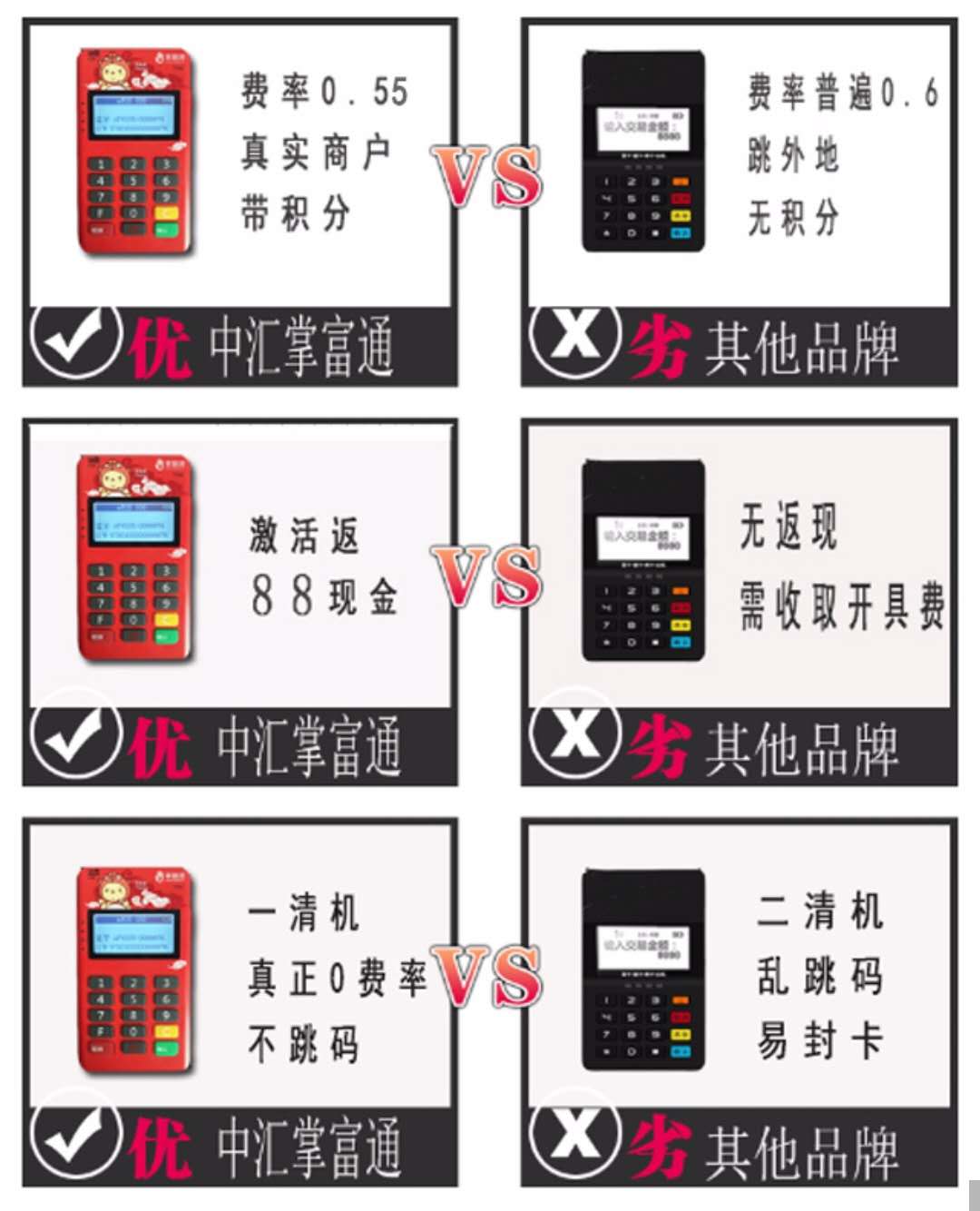 店掌柜pos机有年费吗_店掌柜pos出现故障怎么解决_店掌柜pos机认证超限