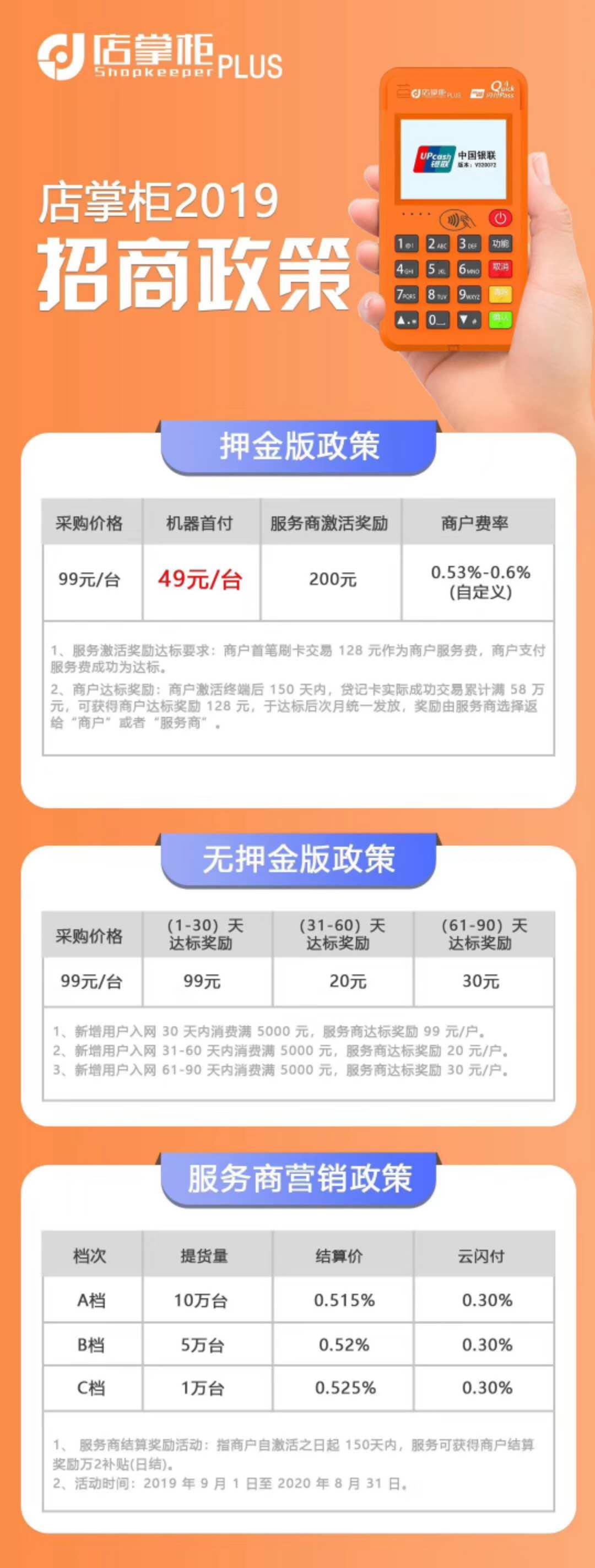 店掌柜pos机属于哪个机构 店掌柜plus代理政策，怎么做机构，怎么拿顶级代理政策，怎么去推广