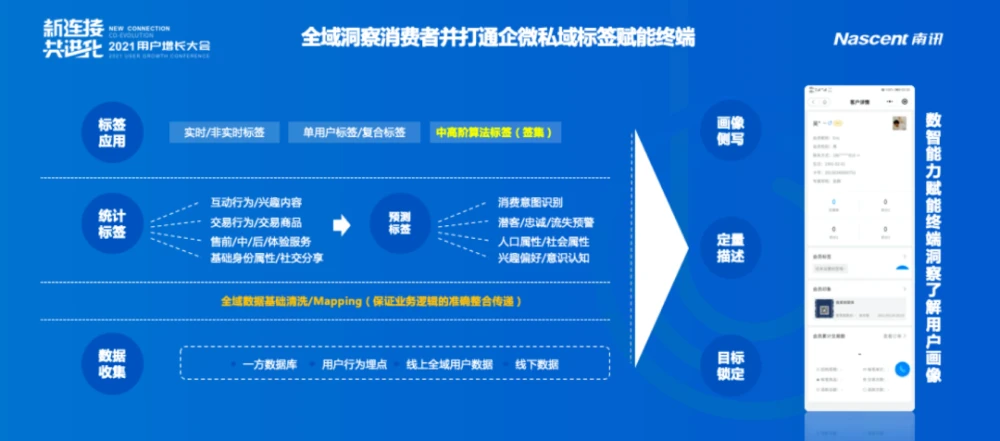 海科融通刷500激活_海科融通要刷399激活码_海科融通pos机激活要求