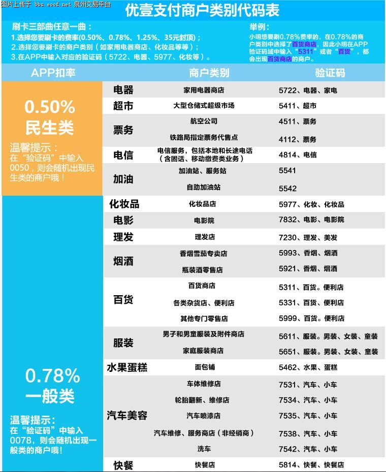 店掌柜pos机卡到期怎么联网_pos机显示过期卡是什么意思_pos机卡到期连接不上怎么办