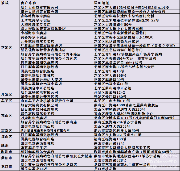 pos机卡到期连接不上怎么办_pos机显示过期卡是什么意思_店掌柜pos机卡到期怎么联网